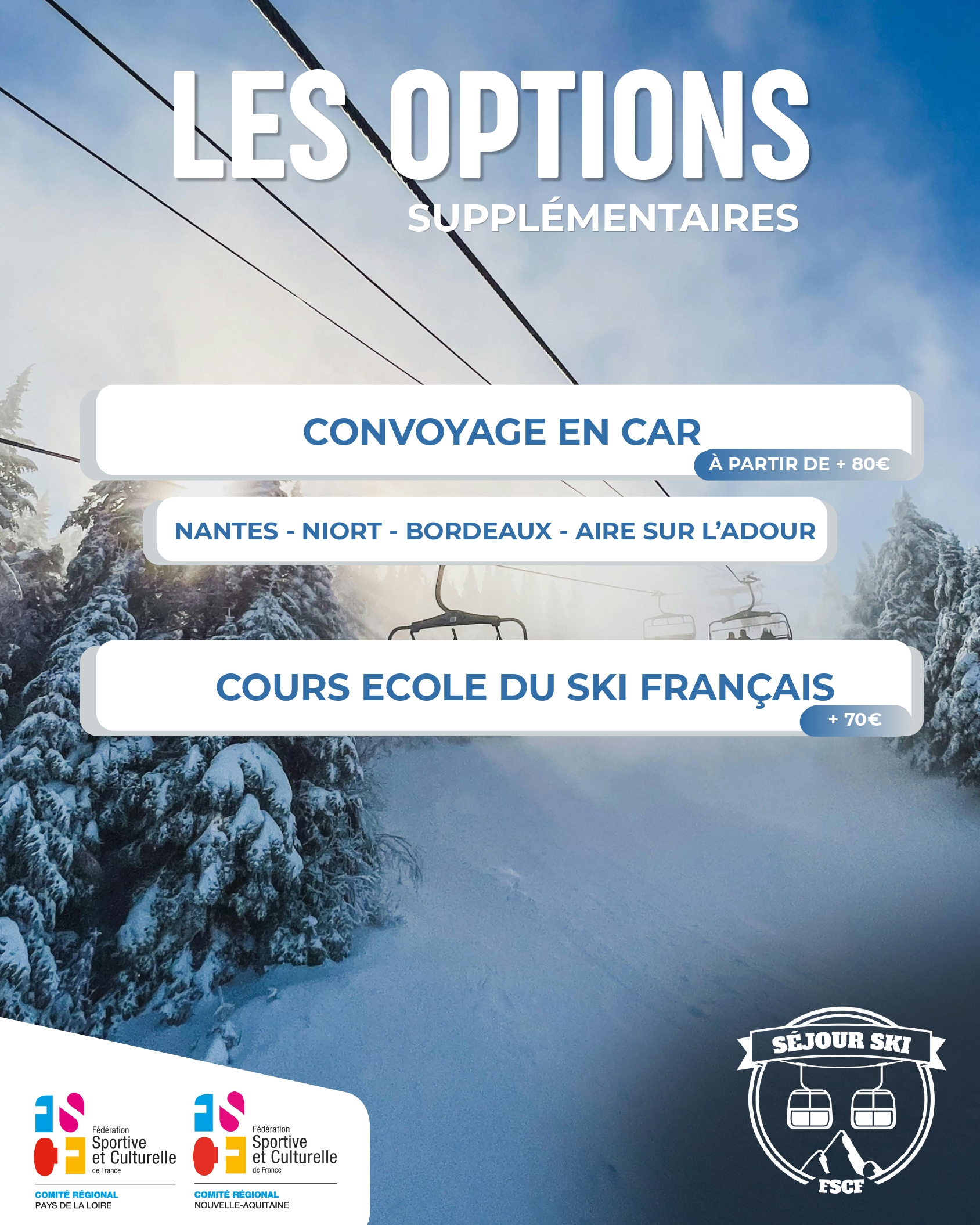 Image carrousel